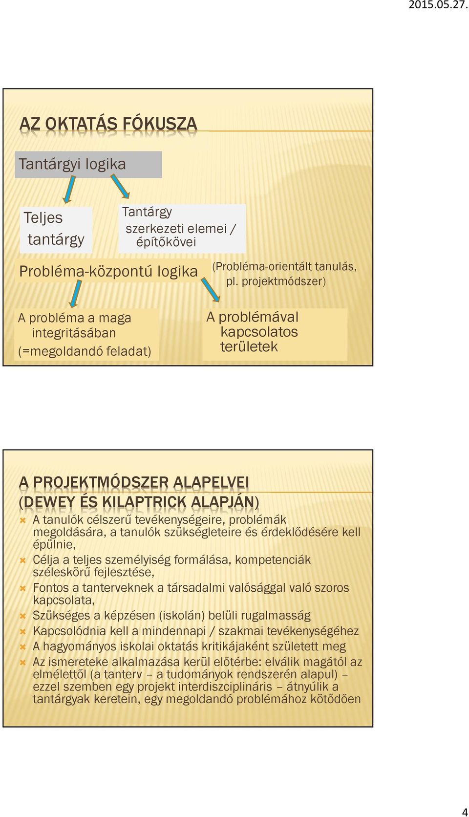 problémák megoldására, a tanulók szükségleteire és érdeklődésére kell épülnie, Célja a teljes személyiség formálása, kompetenciák széleskörű fejlesztése, Fontos a tanterveknek a társadalmi valósággal