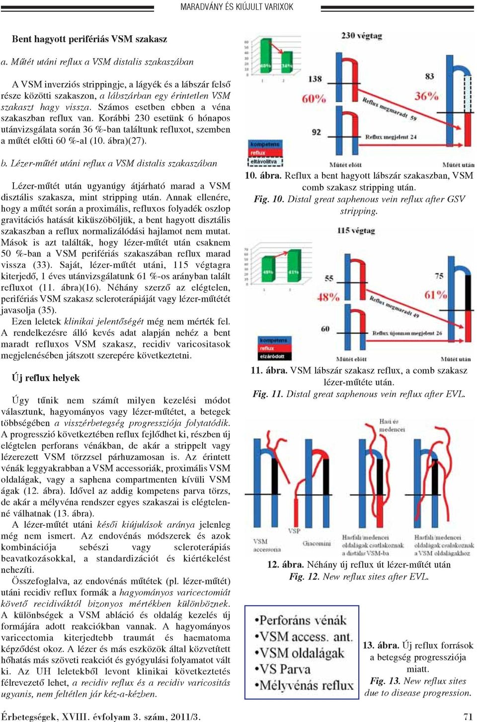 Számos esetben ebben a véna szakaszban reflux van. Korábbi 230 esetünk 6 hónapos utánvizsgálata során 36 %-ban találtunk refluxot, szemben a mûtét elõtti 60 %-al (10. ábra)(27). b.