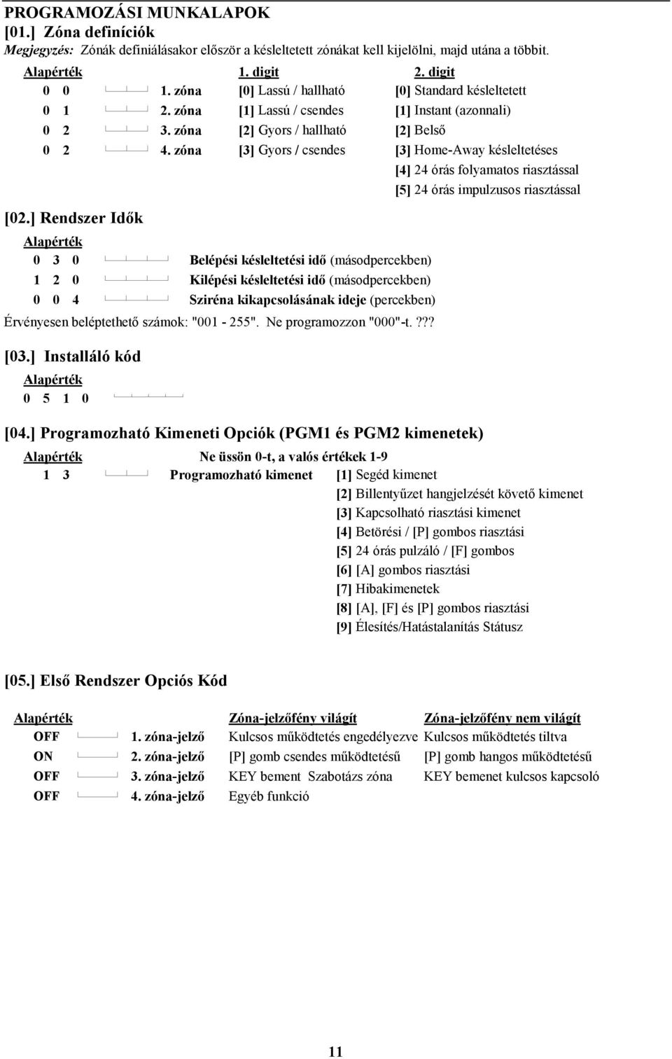 zóna [3] Gyors / csendes [3] Home-Away késleltetéses [4] 24 órás folyamatos riasztással [5] 24 órás impulzusos riasztással [02.