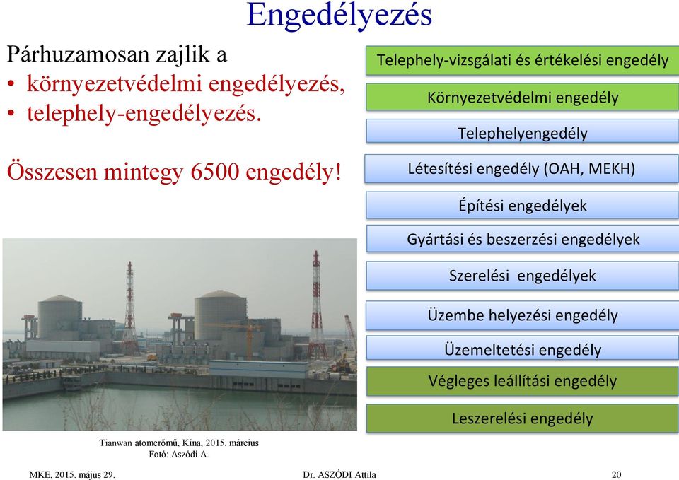 Létesítési engedély (OAH, MEKH) Építési engedélyek Gyártási és beszerzési engedélyek Szerelési engedélyek Üzembe helyezési