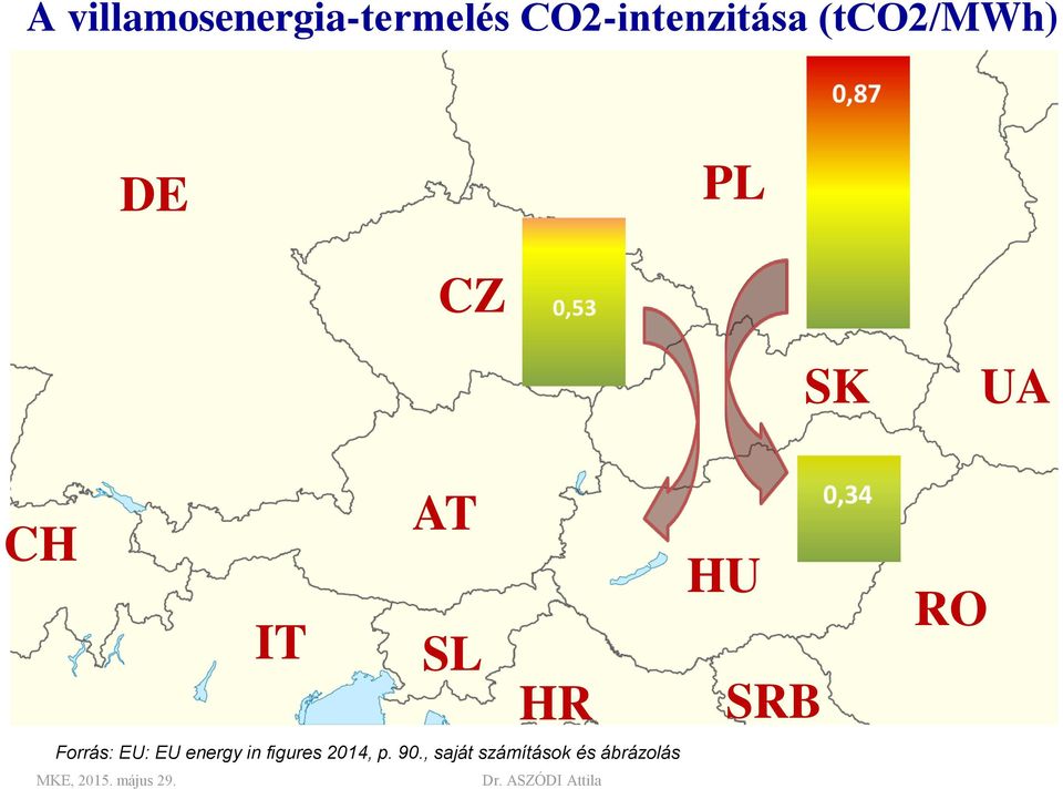 Forrás: EU: EU energy in figures 2014, p. 90.