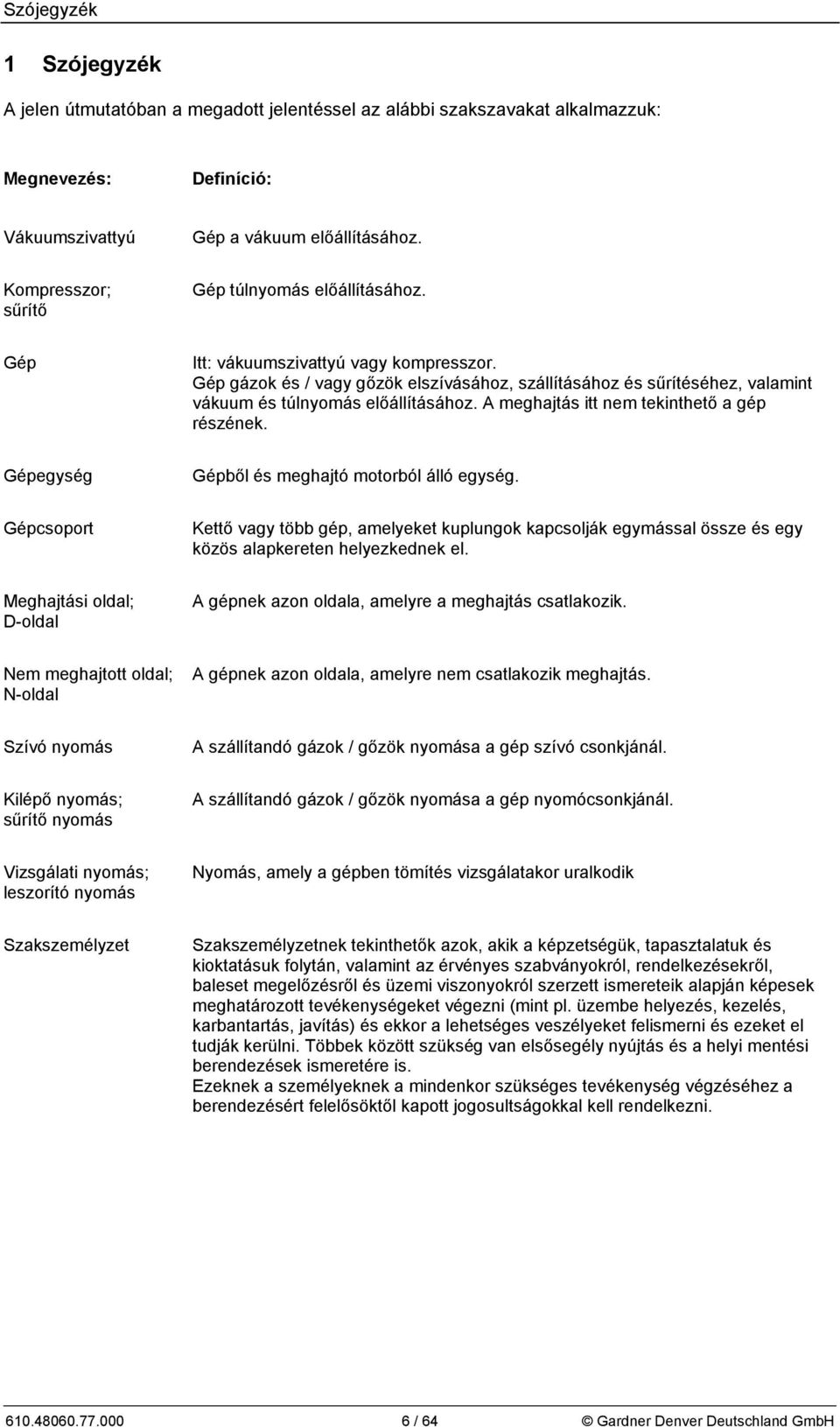 Gép gázok és / vagy gőzök elszívásához, szállításához és sűrítéséhez, valamint vákuum és túlnyomás előállításához. A meghajtás itt nem tekinthető a gép részének.
