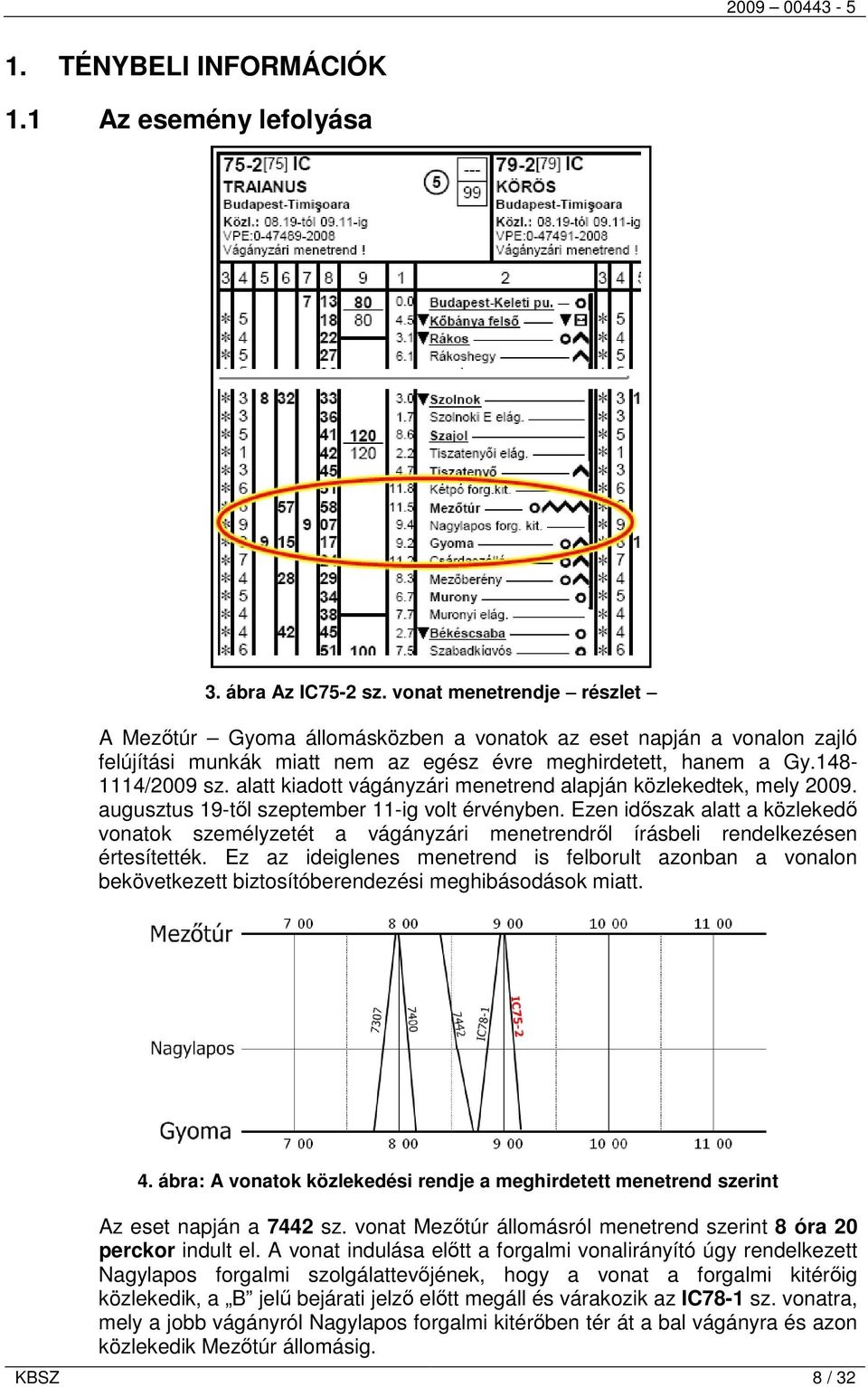 alatt kiadott vágányzári menetrend alapján közlekedtek, mely 2009. augusztus 19-től szeptember 11-ig volt érvényben.