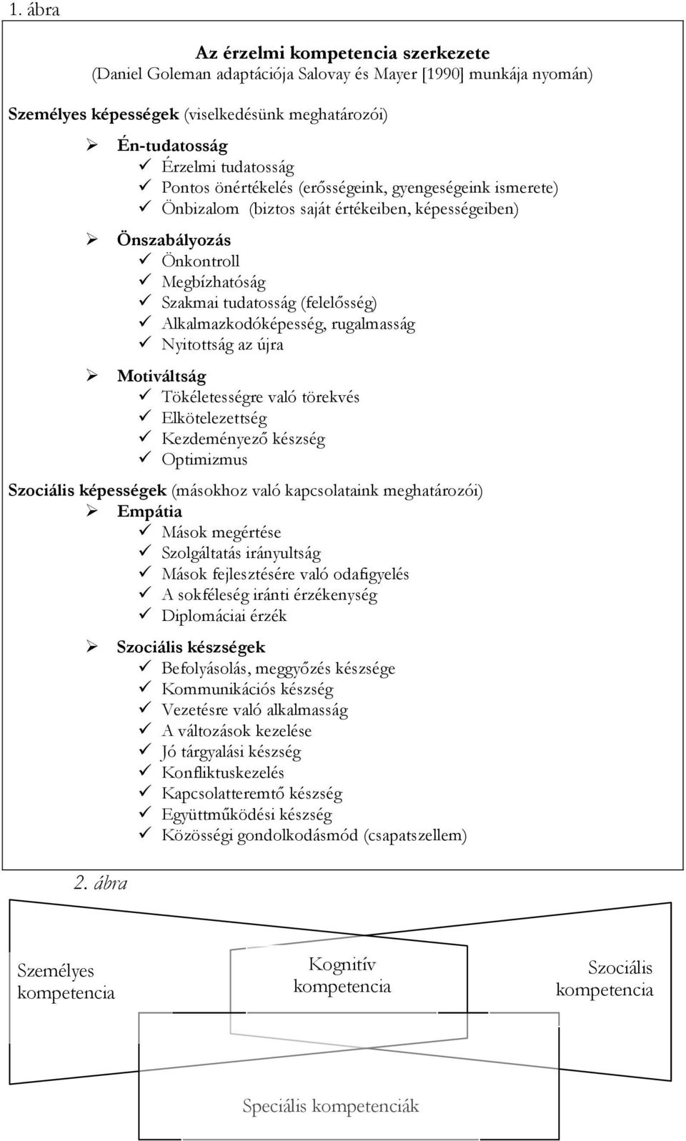 Nyitottság az újra Motiváltság Tökéletességre való törekvés Elkötelezettség Kezdeményező készség Optimizmus Szociális képességek (másokhoz való kapcsolataink meghatározói) Empátia Mások megértése