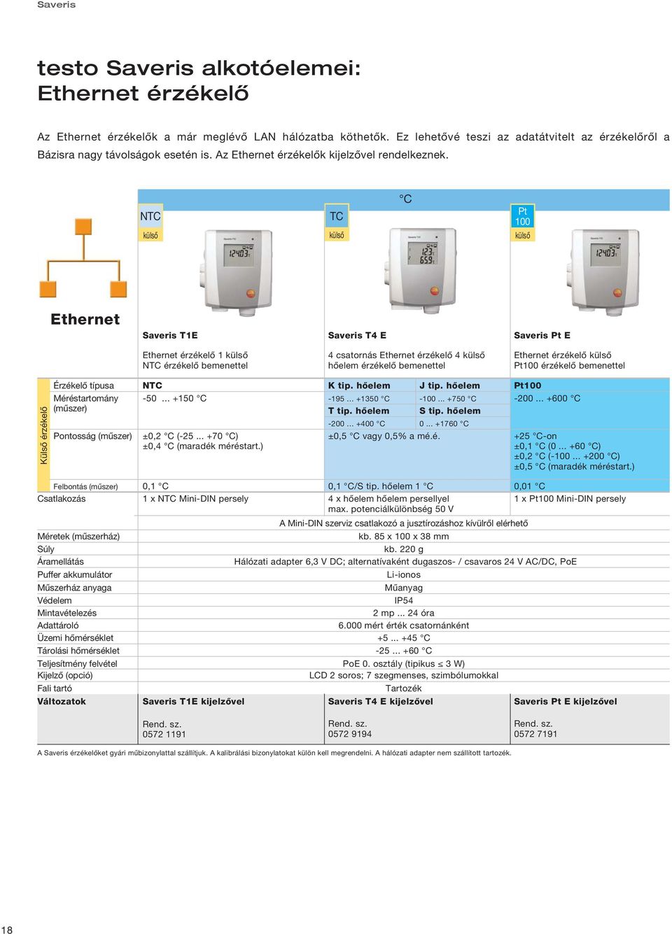 külső TC külső C Pt 100 külső Ethernet Saveris T1E Saveris T4 E Saveris Pt E Ethernet érzékelő 1 külső érzékelő bemenettel 4 csatornás Ethernet érzékelő 4 külső hőelem érzékelő bemenettel Ethernet