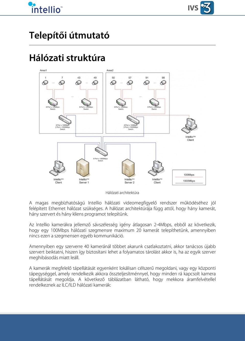 Az Intellio kamerákra jellemző sávszélesség igény átlagosan 2-4Mbps, ebből az következik, hogy egy 100Mbps hálózati szegmensre maximum 20 kamerát telepíthetünk, amennyiben nincs ezen a szegmensen