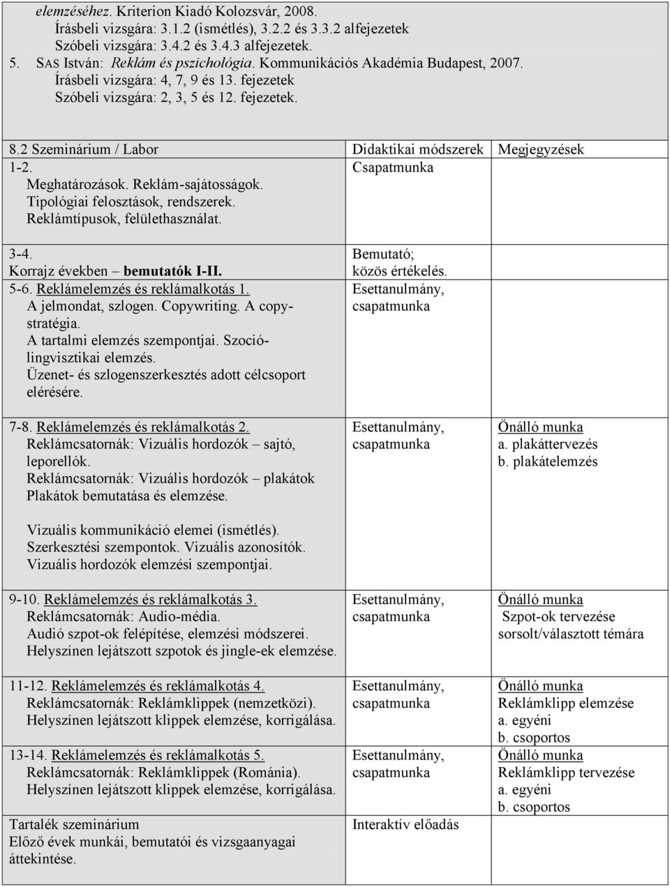 Csapatmunka Meghatározások. Reklám-sajátosságok. Tipológiai felosztások, rendszerek. Reklámtípusok, felülethasználat. 3-4. Korrajz években bemutatók I-II. 5-6. Reklámelemzés és reklámalkotás 1.