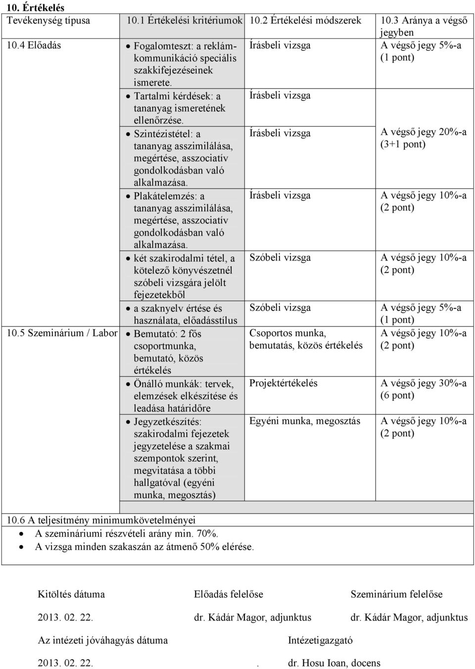 Szintézistétel: a tananyag asszimilálása, megértése, asszociatív gondolkodásban való alkalmazása. Plakátelemzés: a tananyag asszimilálása, megértése, asszociatív gondolkodásban való alkalmazása.