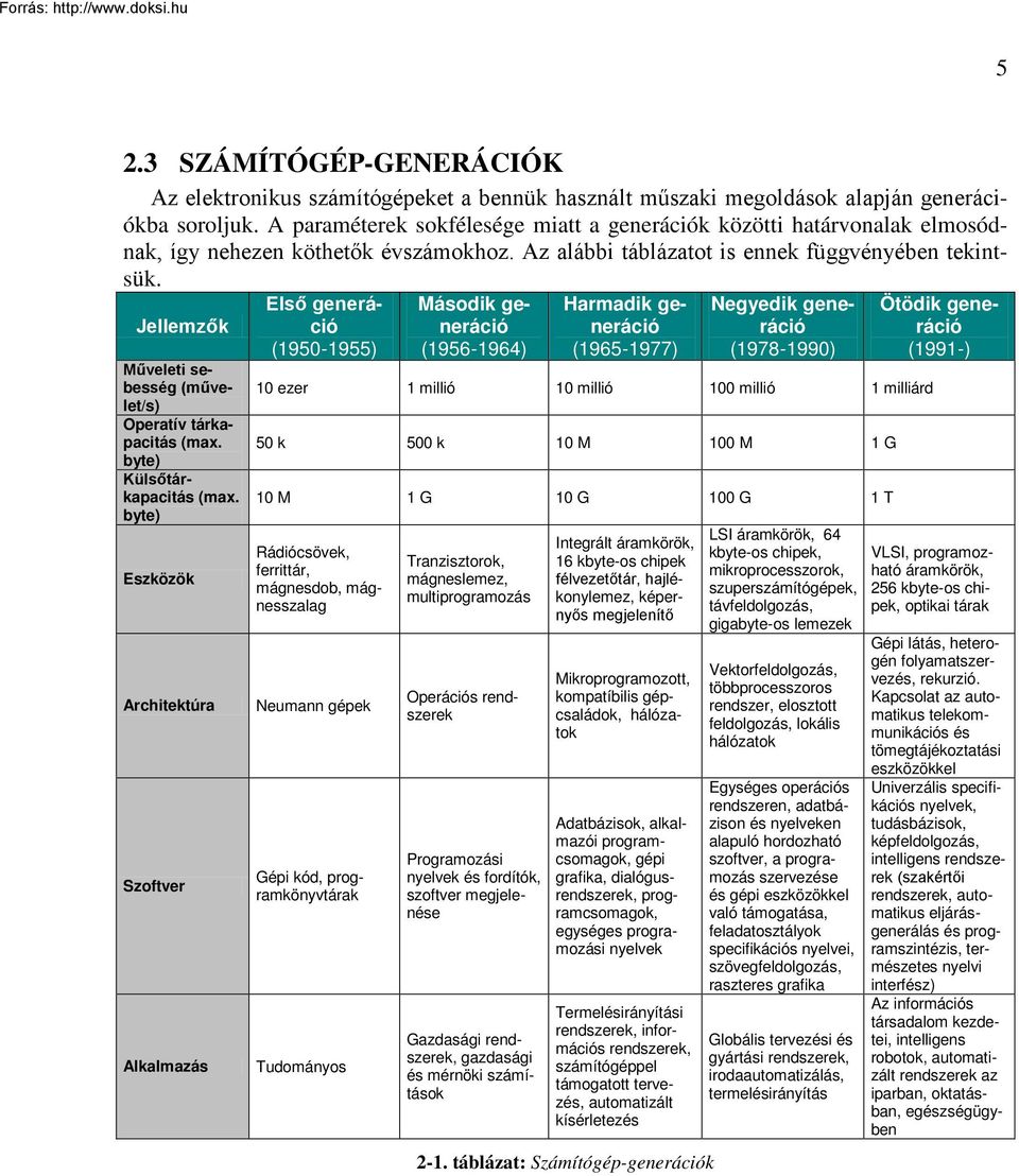 Jellemzők Műveleti sebesség (művelet/s) Operatív tárkapacitás (max. byte) Külsőtárkapacitás (max.