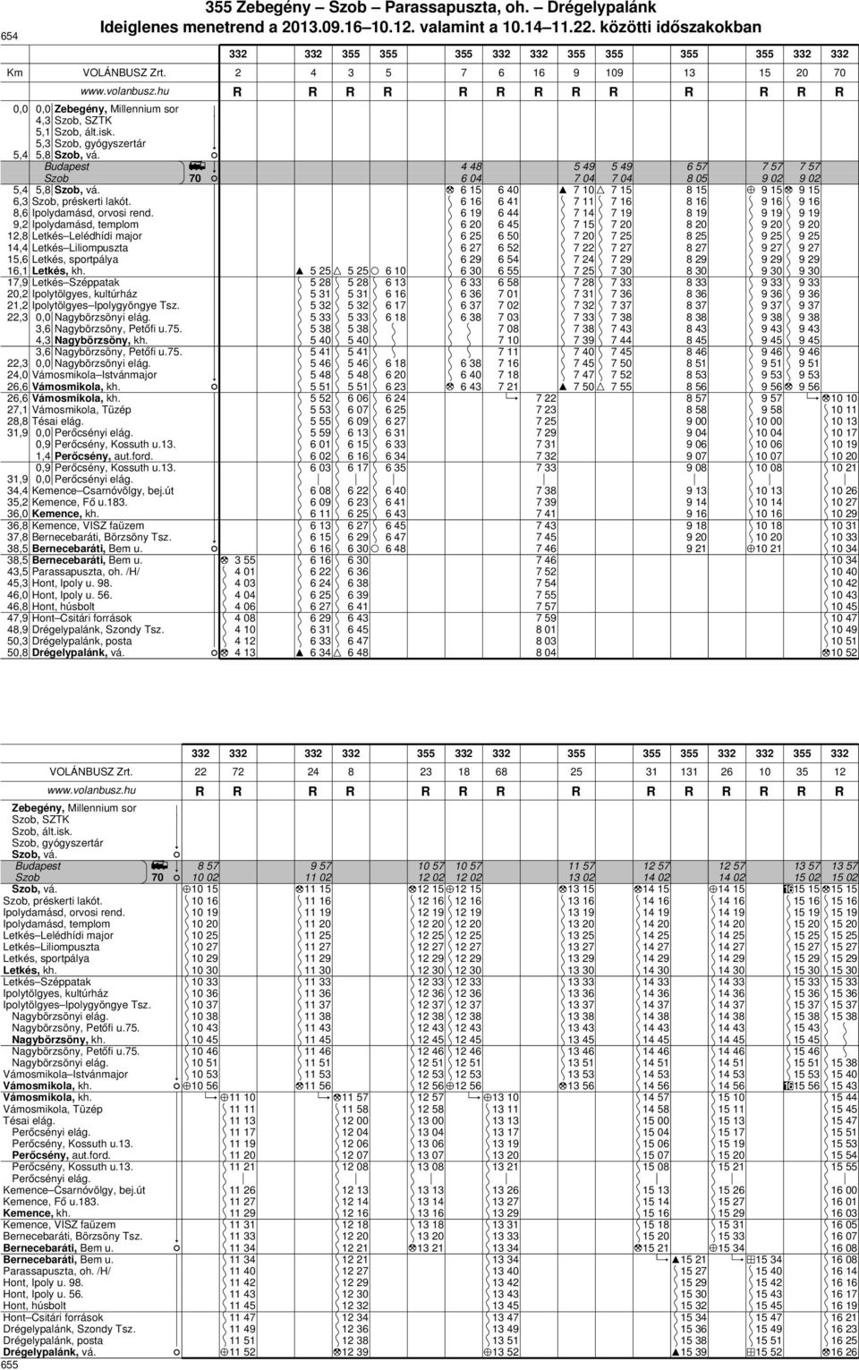 1,9 0,0 0,9 Perőcsény, Kossuth u.1. 1, 0,9 Perőcsény, Kossuth u.1. 1,9 0,0, Kemence Csarnóvölgy, bej.út, Kemence, Fő u.1. 6,