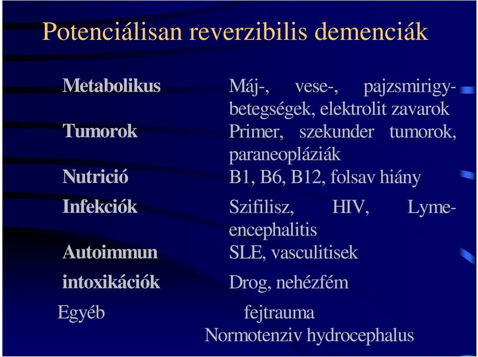 paraneopláziák Nutrició B1, B6, B12, folsav hiány Infekciók Szifilisz, HIV,