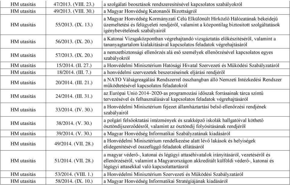 ) a Magyar Honvédség Kormányzati Célú Elkülönült Hírközlő Hálózatának békeidejű üzemeltetési és felügyeleti rendjéről, valamint a központilag biztosított szolgáltatások igénybevételének szabályairól