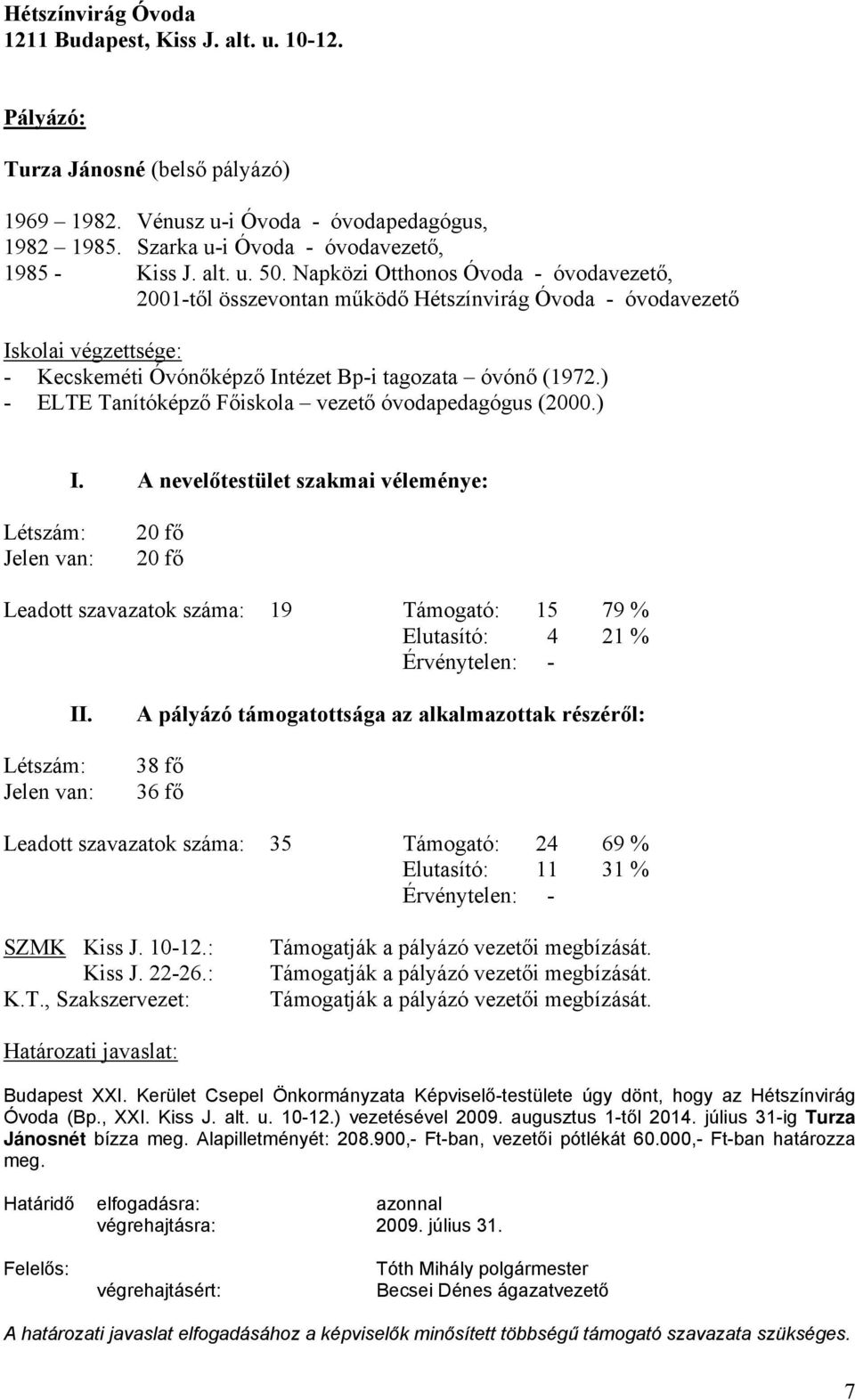 ) - ELTE Tanítóképző Főiskola vezető óvodapedagógus (2000.) 20 fő 20 fő Leadott szavazatok száma: 19 Támogató: 15 79 % Elutasító: 4 21 % II.