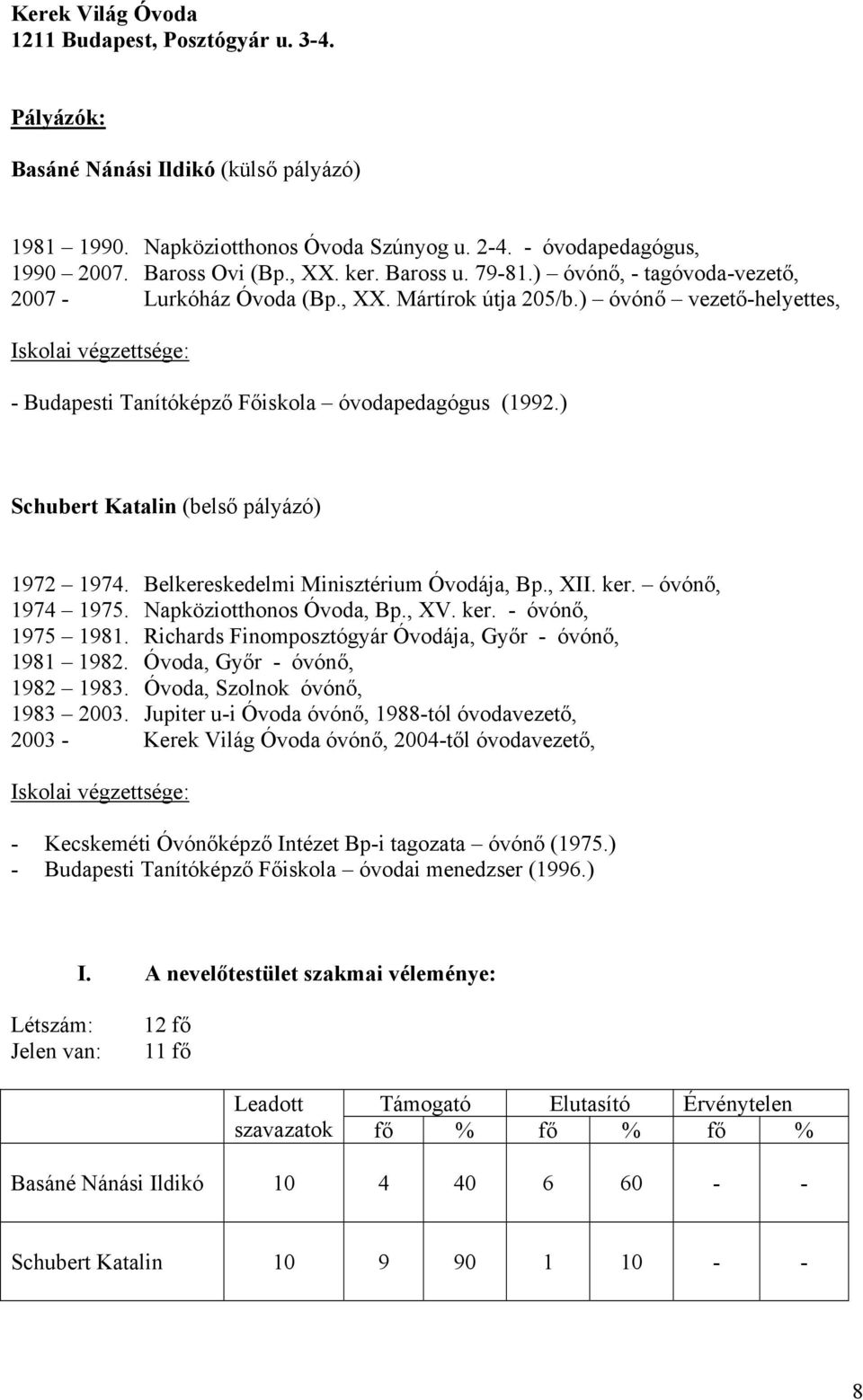 ) Schubert Katalin (belső pályázó) 1972 1974. Belkereskedelmi Minisztérium Óvodája, Bp., XII. ker. óvónő, 1974 1975. Napköziotthonos Óvoda, Bp., XV. ker. - óvónő, 1975 1981.