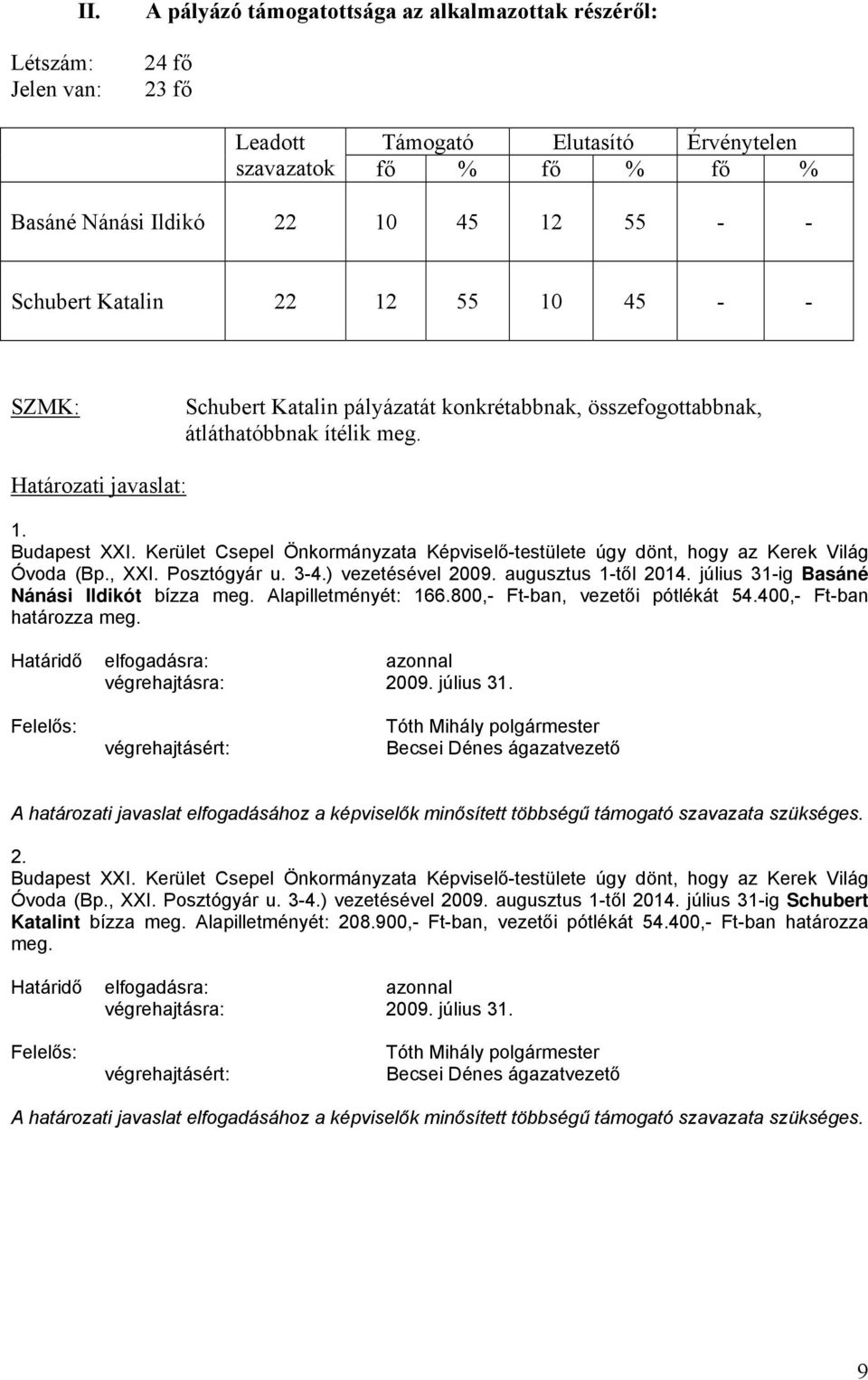 augusztus 1-től 2014. július 31-ig Basáné Nánási Ildikót bízza meg. Alapilletményét: 166.800,- Ft-ban, vezetői pótlékát 54.400,- Ft-ban határozza meg. 2. Budapest XXI.