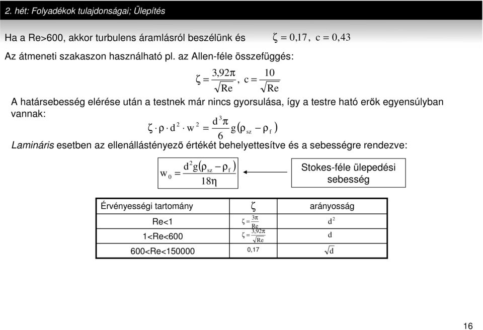 egyensúlyban vanna: 3 d π ζ ρ d w g( ρsz ρ f ) 6 amináris eseben az ellenállásényez éréé behelyeesíve és a sebességre