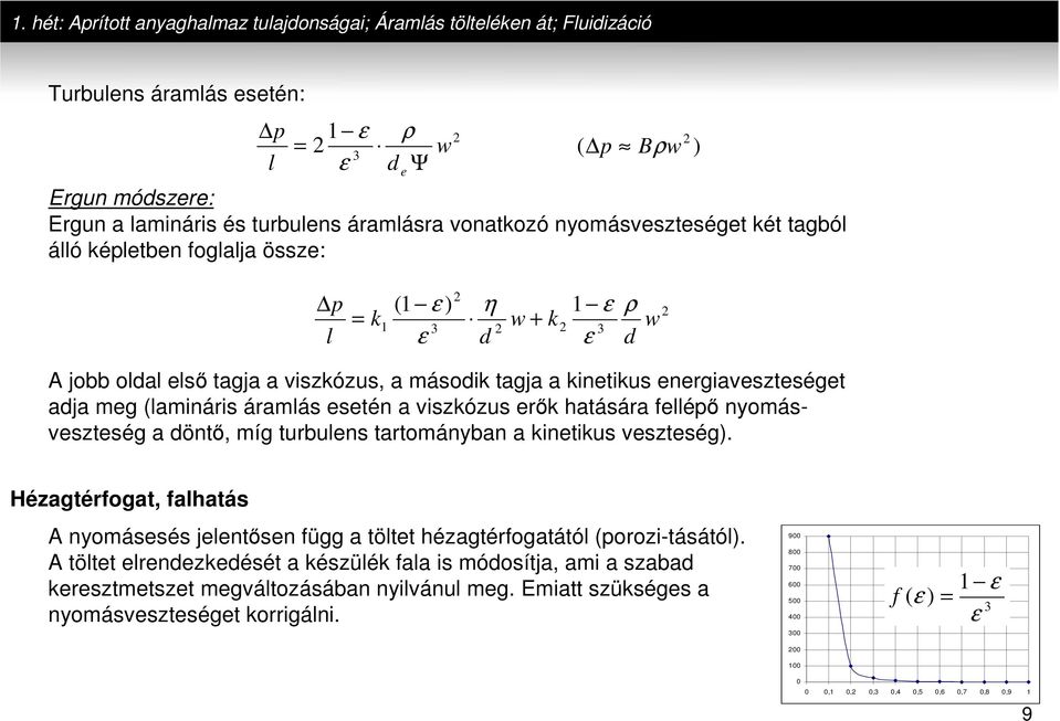 (lamináris áramlás eseén a viszózus er haására fellép nyomásveszeség a dön, míg urbulens arományban a ineius veszeség).