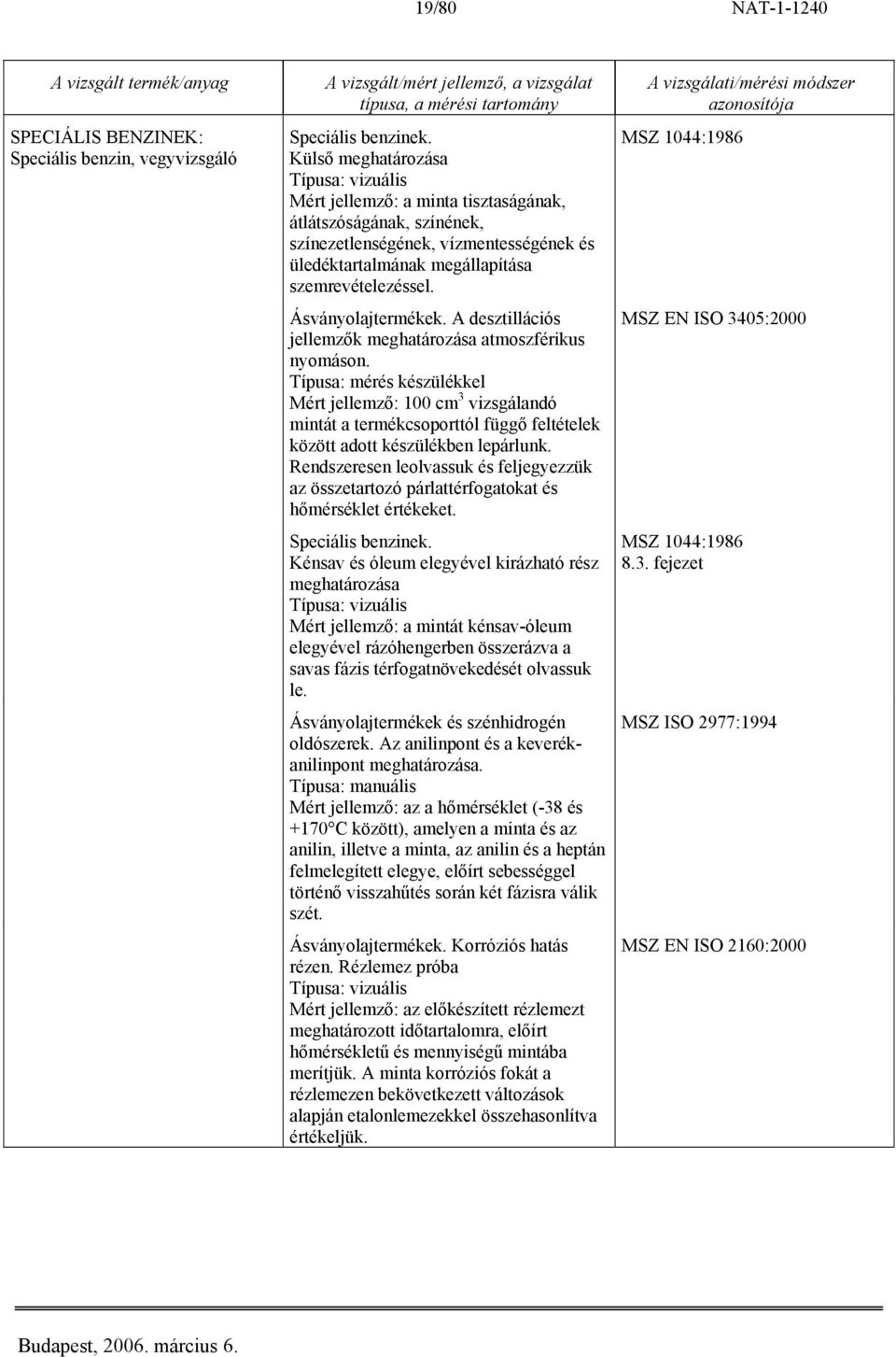 A desztillációs jellemzők meghatározása atmoszférikus nyomáson. Mért jellemző: 100 cm 3 vizsgálandó mintát a termékcsoporttól függő feltételek között adott készülékben lepárlunk.