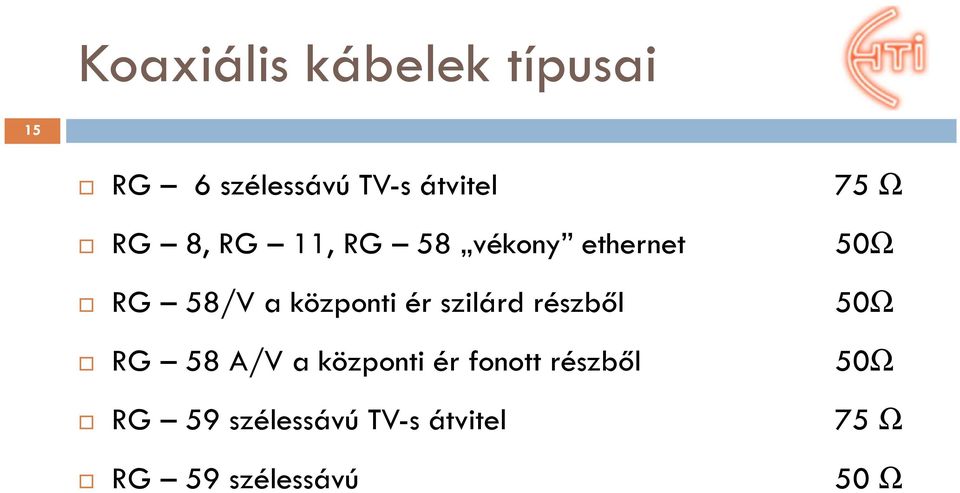 szilárd részből RG 58 A/V a központi ér fonott részből RG 59