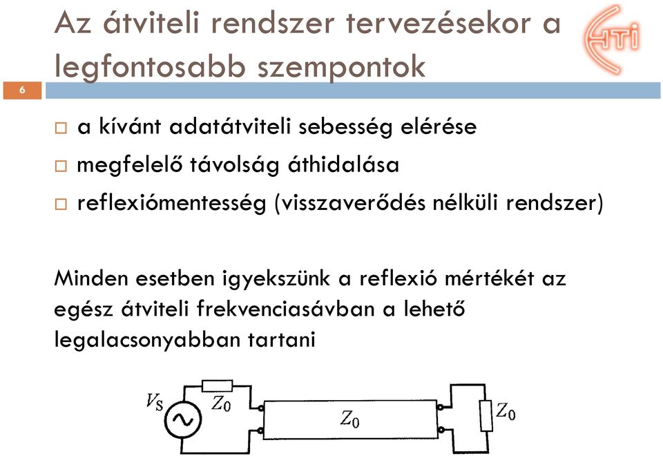 reflexiómentesség (visszaverődés nélküli rendszer) Minden esetben