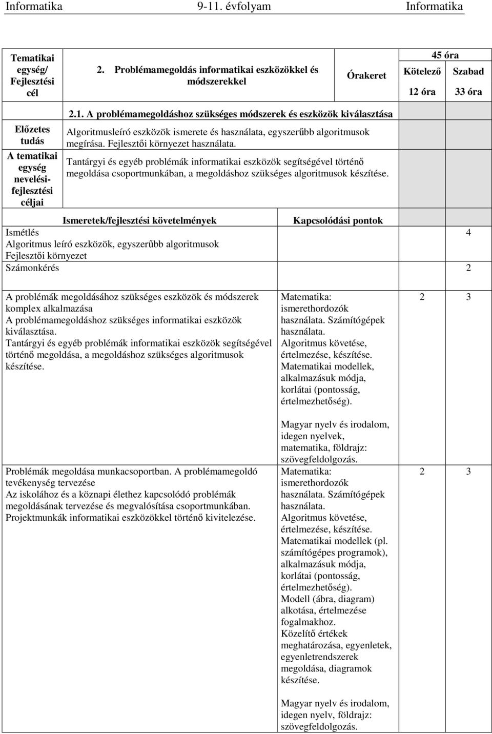 Fejlesztői környezet használata. Tantárgyi és egyéb problémák informatikai eszközök segítségével történő megoldása csoportmunkában, a megoldáshoz szükséges algoritmusok készítése.