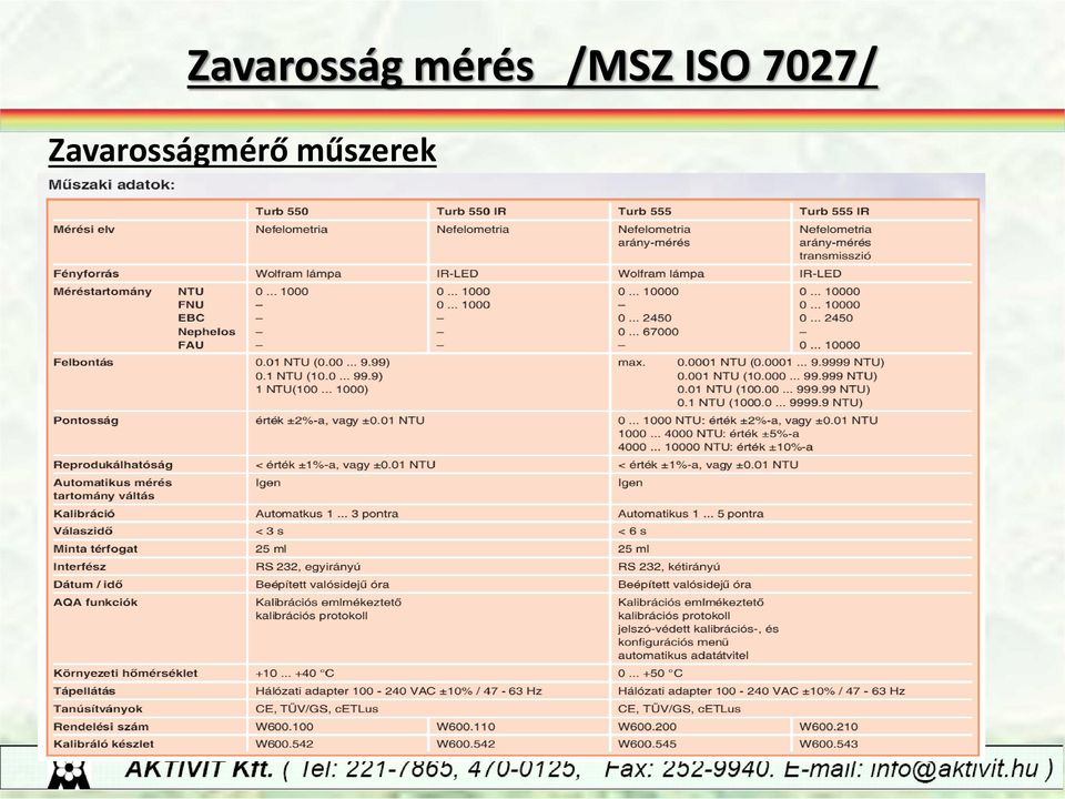ISO 7027/