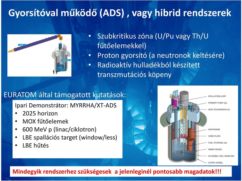 támogatott kutatások: Ipari Demonstrátor: MYRRHA/XT-ADS 2025 horizon MOX fűtőelemek 600 MeV p