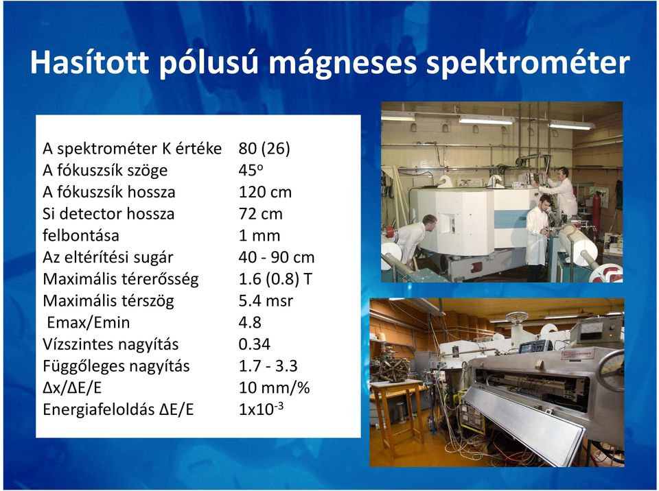 Maximális térszög Emax/Emin Vízszintes nagyítás Függőleges nagyítás Δx/ΔE/E