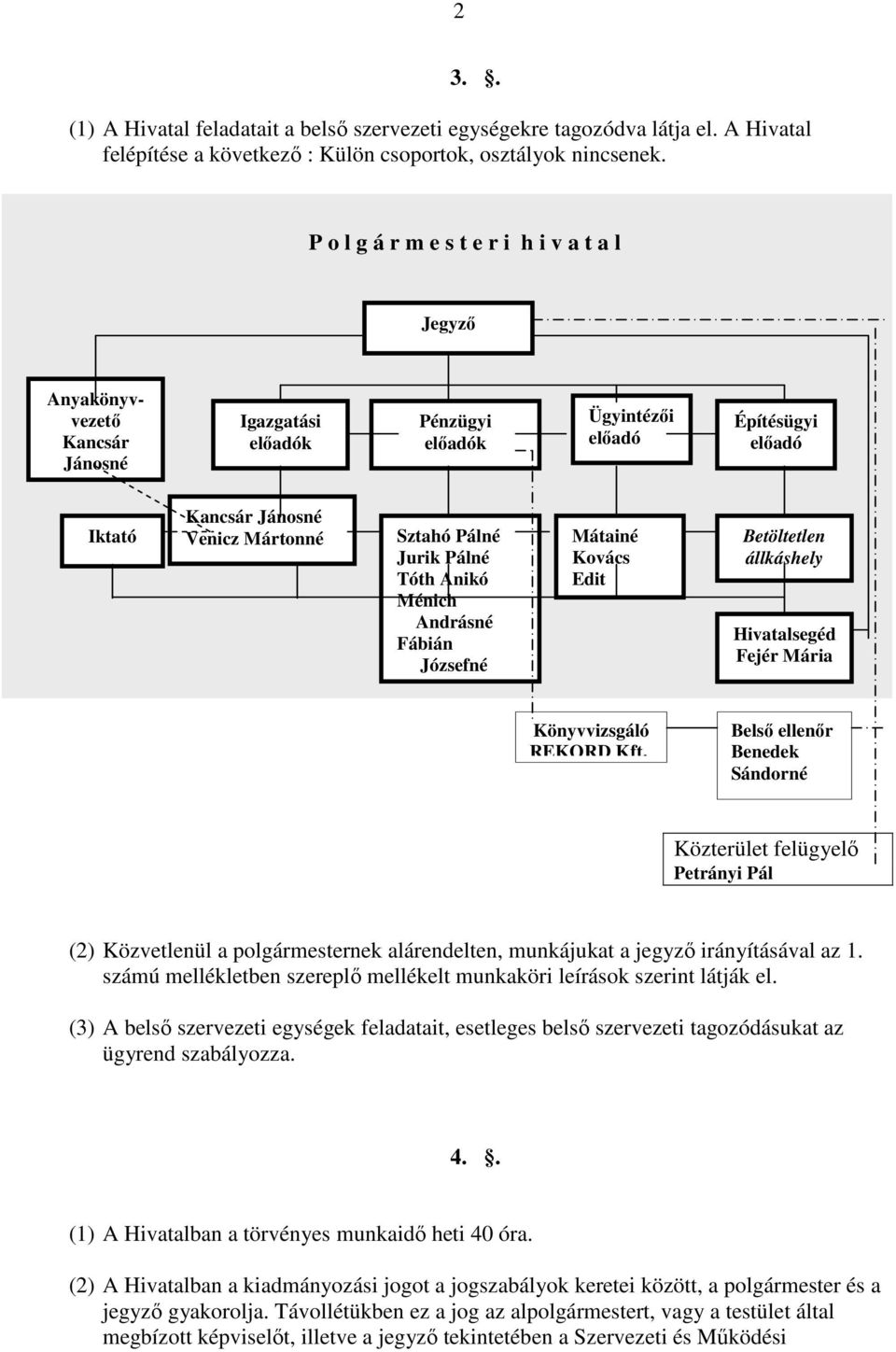 Pálné Jurik Pálné Tóth Anikó Ménich Andrásné Fábián Józsefné Mátainé Kovács Edit Betöltetlen állkáshely Hivatalsegéd Fejér Mária Könyvvizsgáló REKORD Kft.