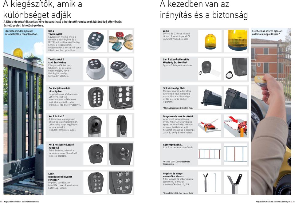 Ennek a kiegészítőnek, köszönhetően a rossz idő soha többé nem lesz probléma. Lamp 24V-os és 230V-os villogó lámpa. A vezérlő panelről irányított működtetéssel.