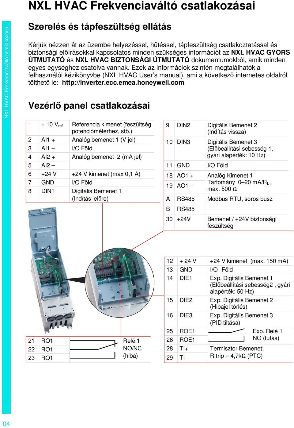 Ezek az információk szintén megtalálhatók a felhasználói kézikönyvbe (NXL HVAC User s manual), ami a következ internetes oldalról tölthet le: http://inverter.ecc.emea.honeywell.