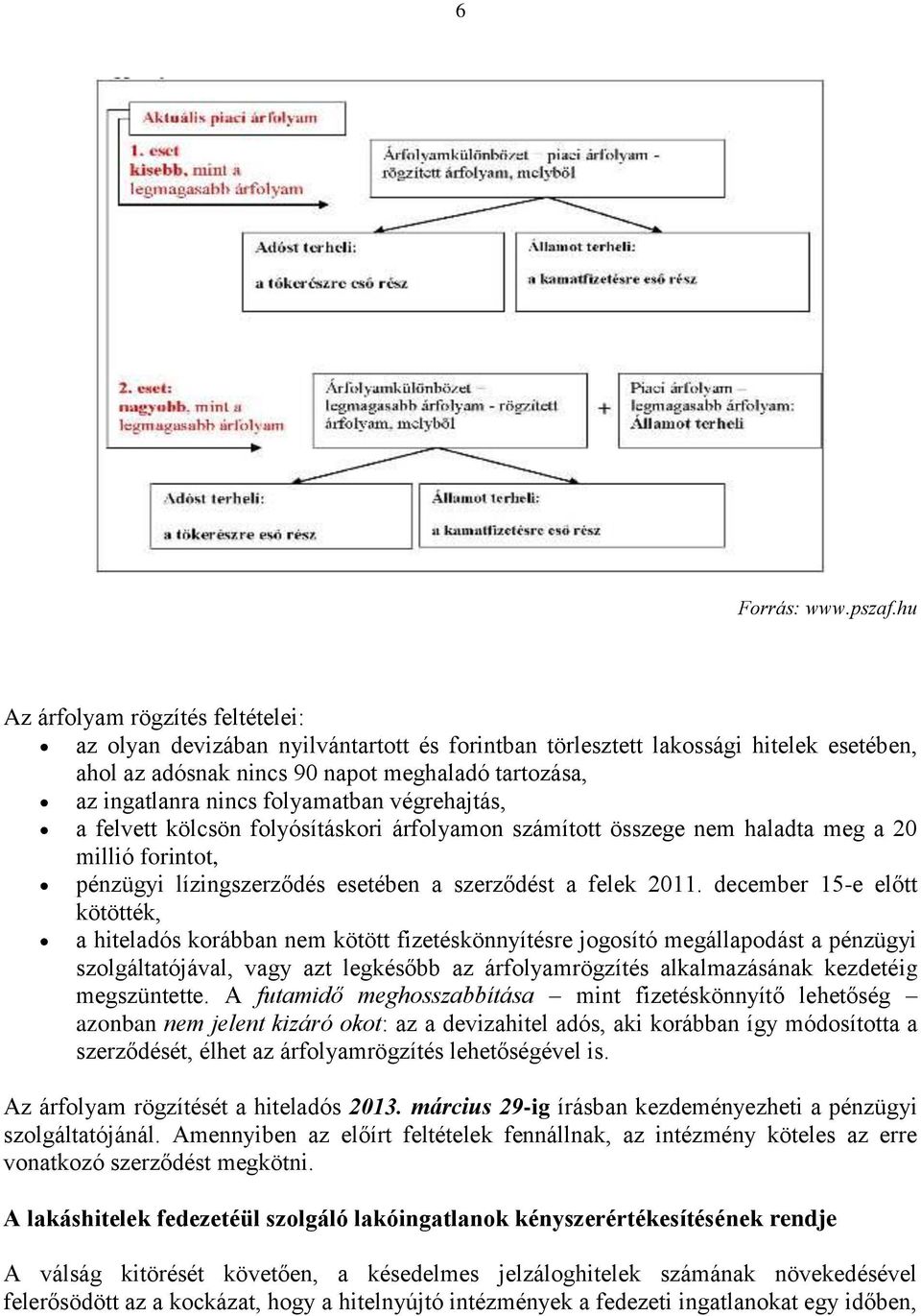 folyamatban végrehajtás, a felvett kölcsön folyósításkori árfolyamon számított összege nem haladta meg a 20 millió forintot, pénzügyi lízingszerződés esetében a szerződést a felek 2011.