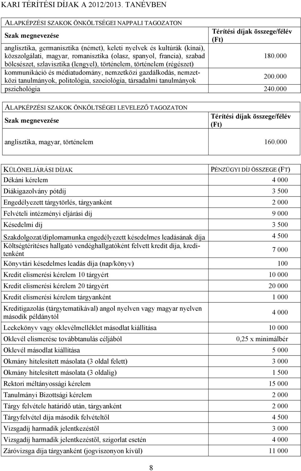 francia), szabad bölcsészet, szlavisztika (lengyel), történelem, történelem (régészet) kommunikáció és médiatudomány, nemzetközi gazdálkodás, nemzetközi tanulmányok, politológia, szociológia,