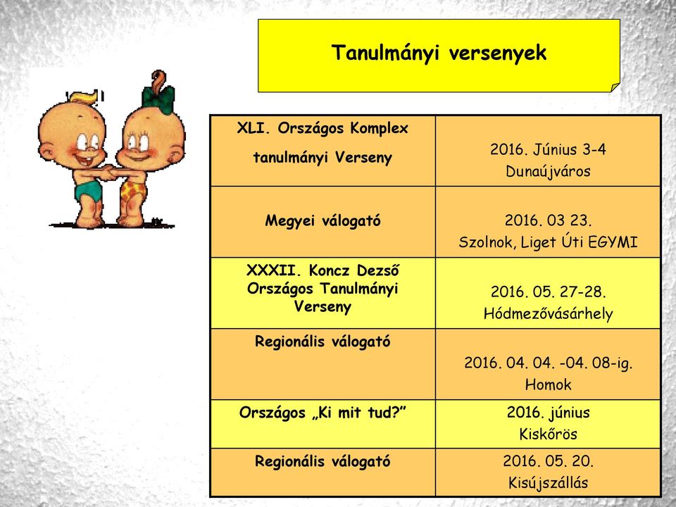 Koncz Dezső Országos Tanulmányi Verseny Regionális válogató Országos Ki mit tud? 2016. 05.