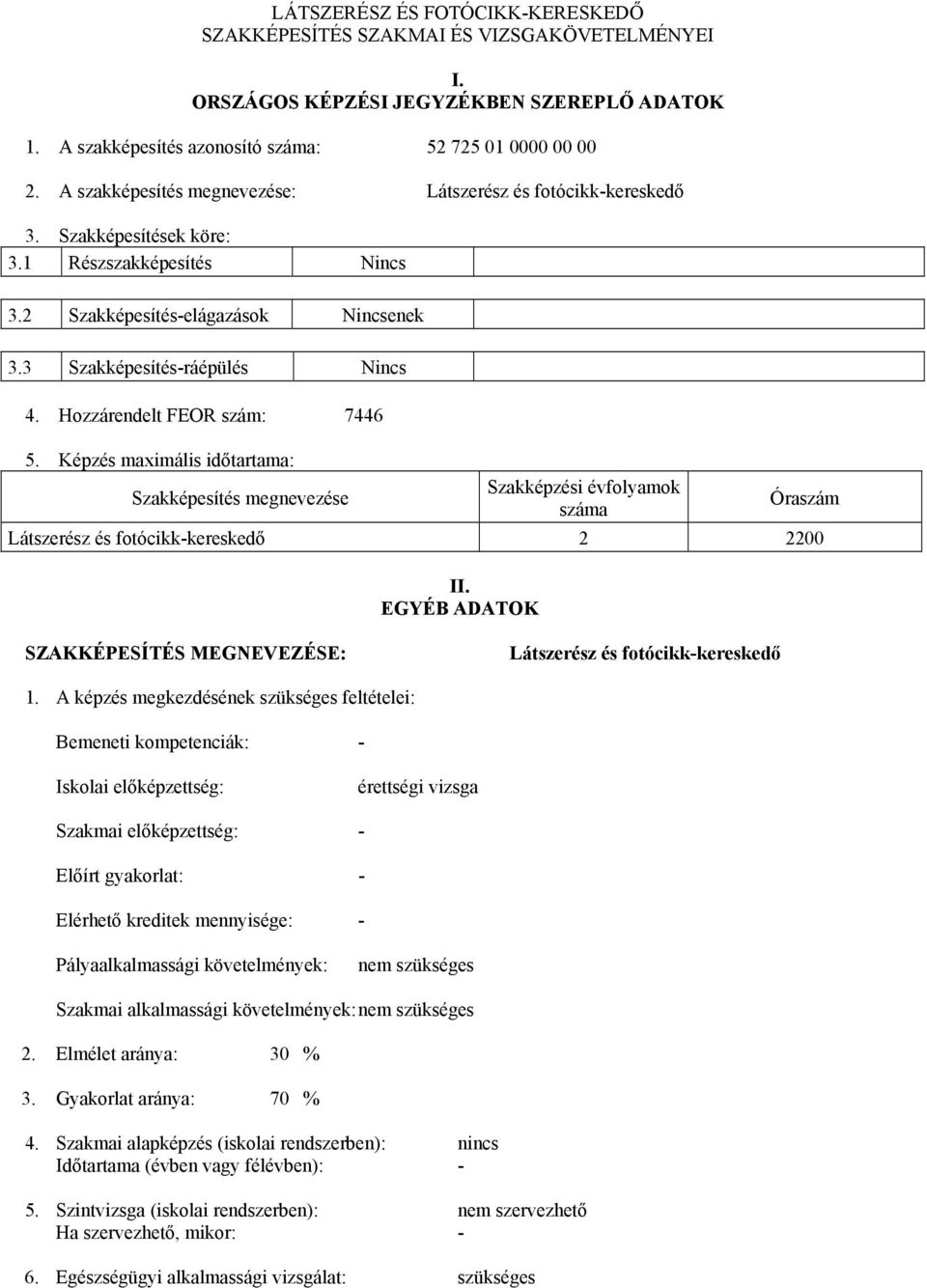 Hozzárendelt FEOR szám: 7446 5. Képzés maximális időtartama: Szakképesítés megnevezése Szakképzési évfolyamok száma Óraszám Látszerész és fotócikk-kereskedő 2 2200 II.