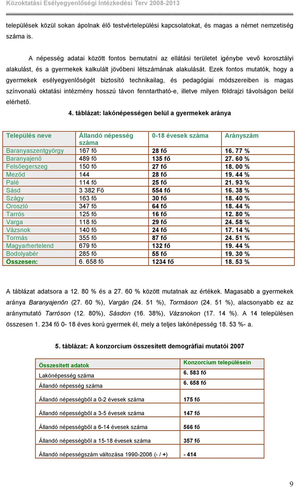 Ezek fontos mutatók, hogy a gyermekek esélyegyenlőségét biztosító technikailag, és pedagógiai módszereiben is magas színvonalú oktatási intézmény hosszú távon fenntartható-e, illetve milyen földrajzi