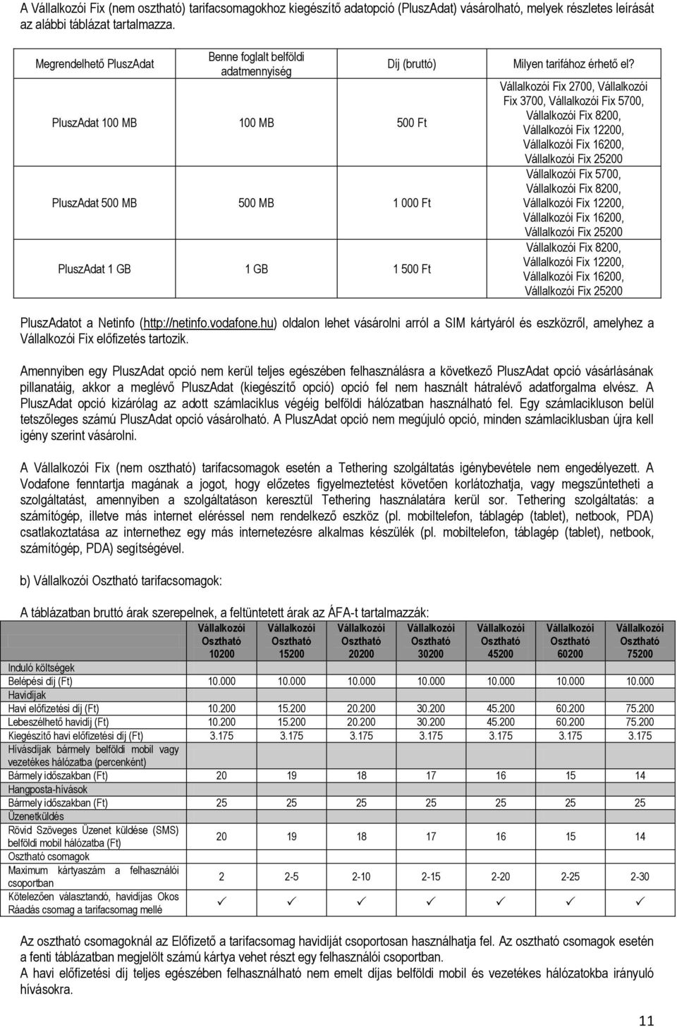 Vállalkozói Fix 2700, Vállalkozói Fix 3700, Vállalkozói Fix 5700, Vállalkozói Fix 8200, Vállalkozói Fix 12200, Vállalkozói Fix 16200, Vállalkozói Fix 25200 Vállalkozói Fix 5700, Vállalkozói Fix 8200,