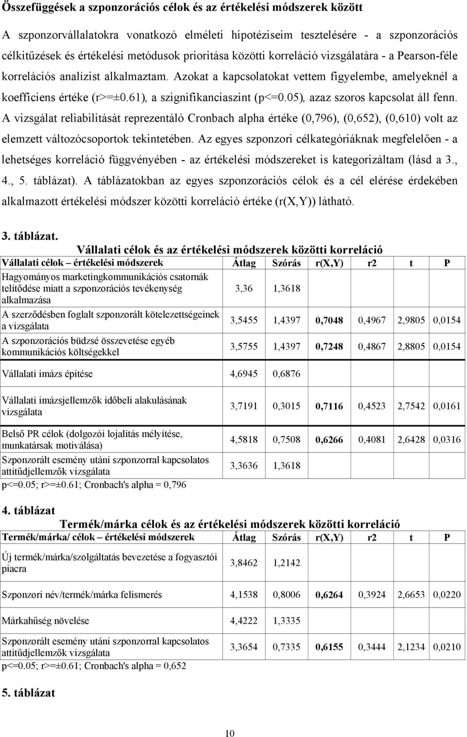 61), a szignifikanciaszint (p<=0.05), azaz szoros kapcsolat áll fenn.