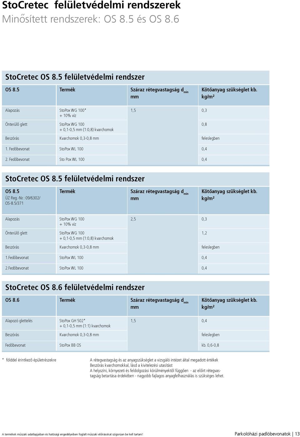Fedőbevonat Sto Pox WL 100 0,4 StoCretec OS 8.5 felületvédelmi rendszer OS 8.5 ÜZ Reg.-Nr.: 09/6302/ OS-8.