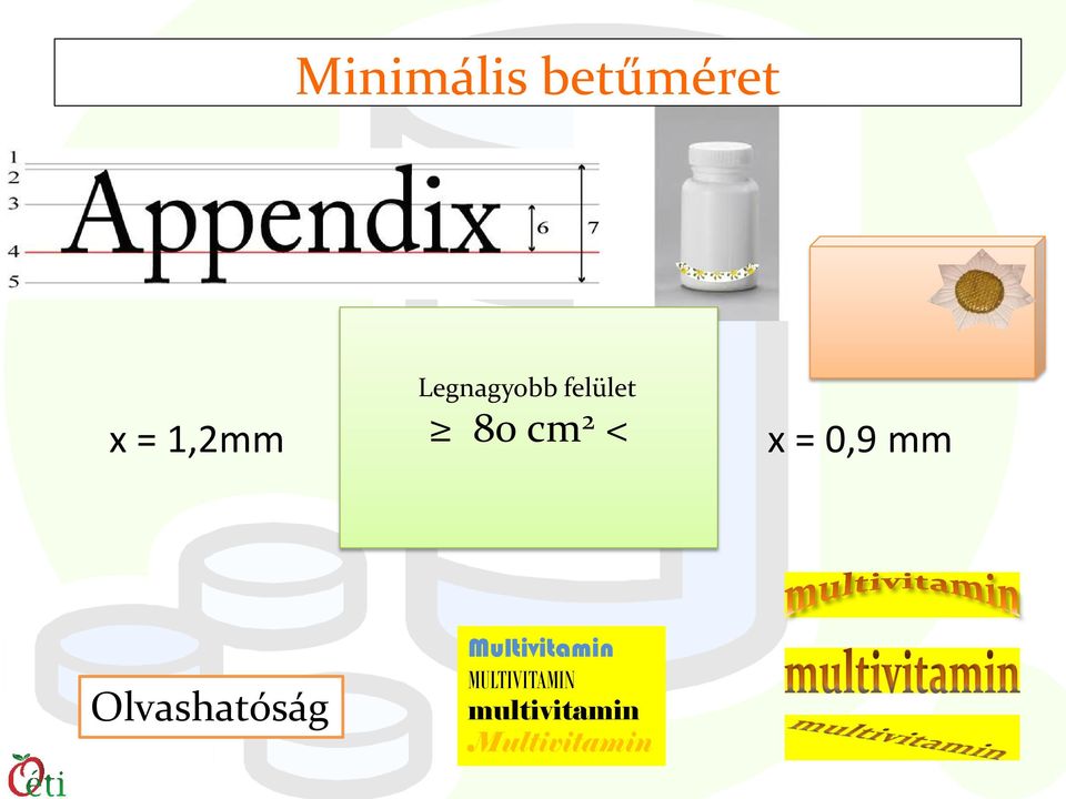 0,9 mm Olvashatóság Multivitamin