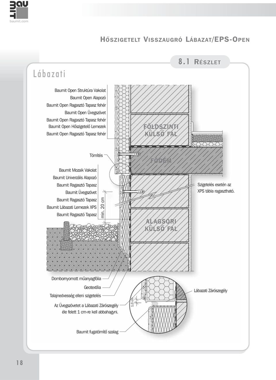 Open Hõszigetelõ Lemezek Baumit Open Ragasztó Tapasz fehér FÖLDSZINTI Tömítés Baumit Mozaik Vakolat Baumit Univerzális Alapozó Baumit Lábazati Lemezek XPS min.