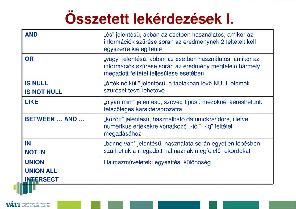 egyszerre kielégítenie vagy jelentéső, abban az esetben használatos, amikor az információk szőrése során az eredmény megfelelı bármely megadott feltétel teljesülése esetében érték nélküli jelentéső,