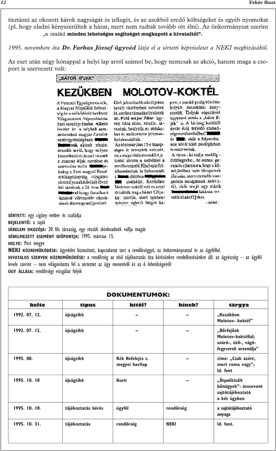 Az eset után négy hónappal a helyi lap arról számol be, hogy nemcsak az akció, hanem maga a csoport is szervezett volt: SÉRTETT: egy cigány ember és családja BEJELENTÔ: a sajtó SÉRELEM OKOZÓJA: 20