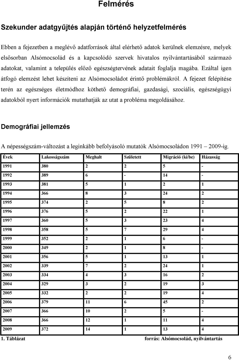 Ezáltal igen átfogó elemzést lehet készíteni az Alsómocsoládot érintő problémákról.