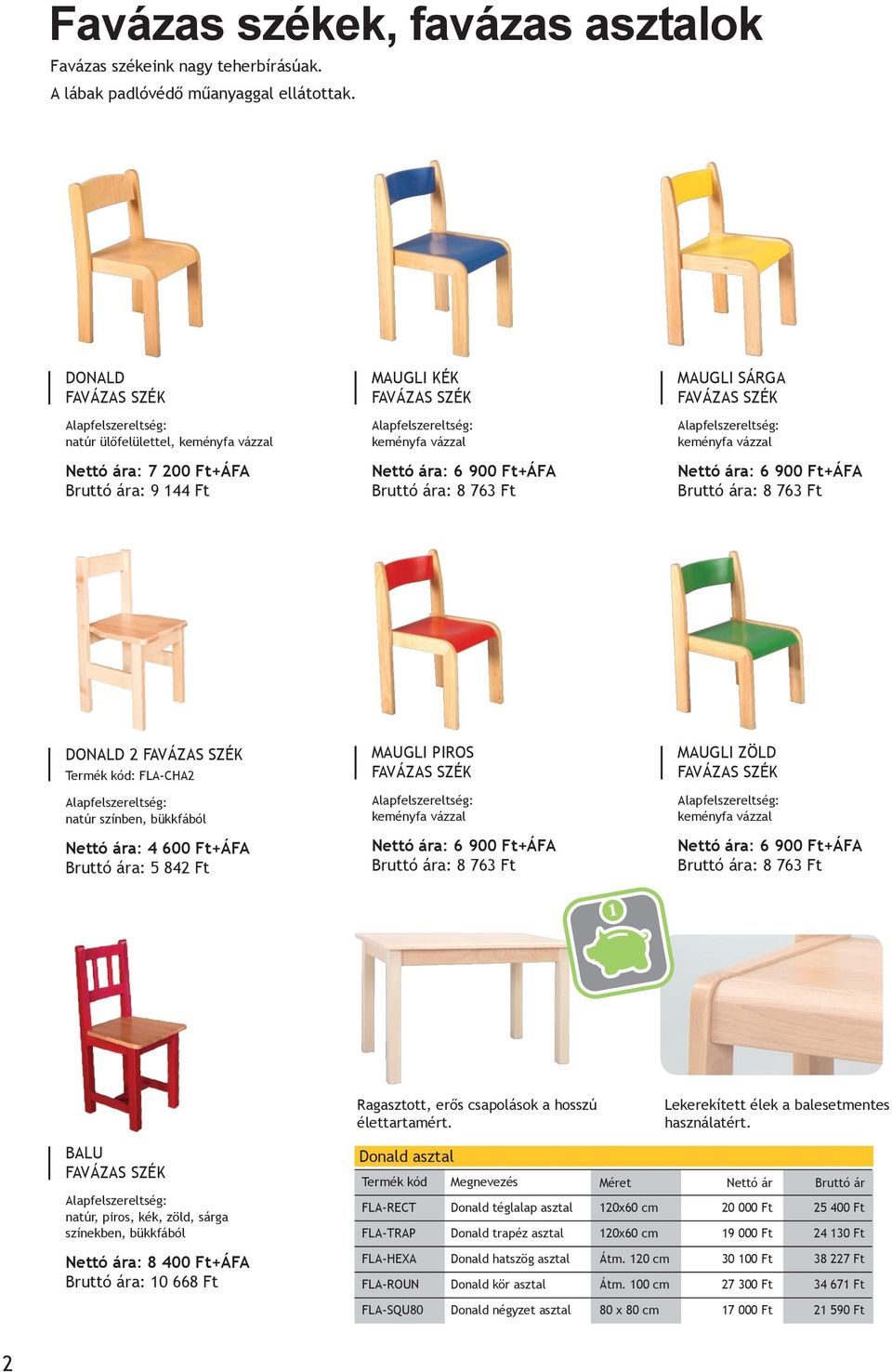 FAVÁZAS SZÉK keményfa vázzal Nettó ára: 6 900 Ft+ÁFA Bruttó ára: 8 763 Ft DONALD 2 FAVÁZAS SZÉK Termék kód: FLA-CHA2 natúr színben, bükkfából Nettó ára: 4 600 Ft+ÁFA Bruttó ára: 5 8 Ft MAUGLI PIROS