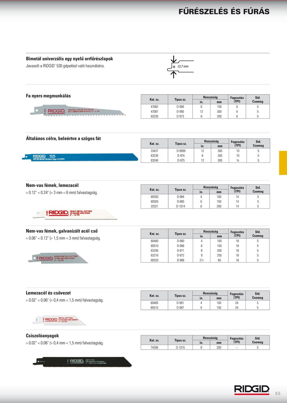 mm Fogosztás (TPI) 33437 D-9999 12 300 10 5 83236 D-974 8 200 10 5 83246 D-975 12 300 5 8 5 Nem-vas fémek, lemezacél > 0.12" < 0.24" (> 3 mm < 6 mm) falvastagság. Típus sz. Hosszúság in.