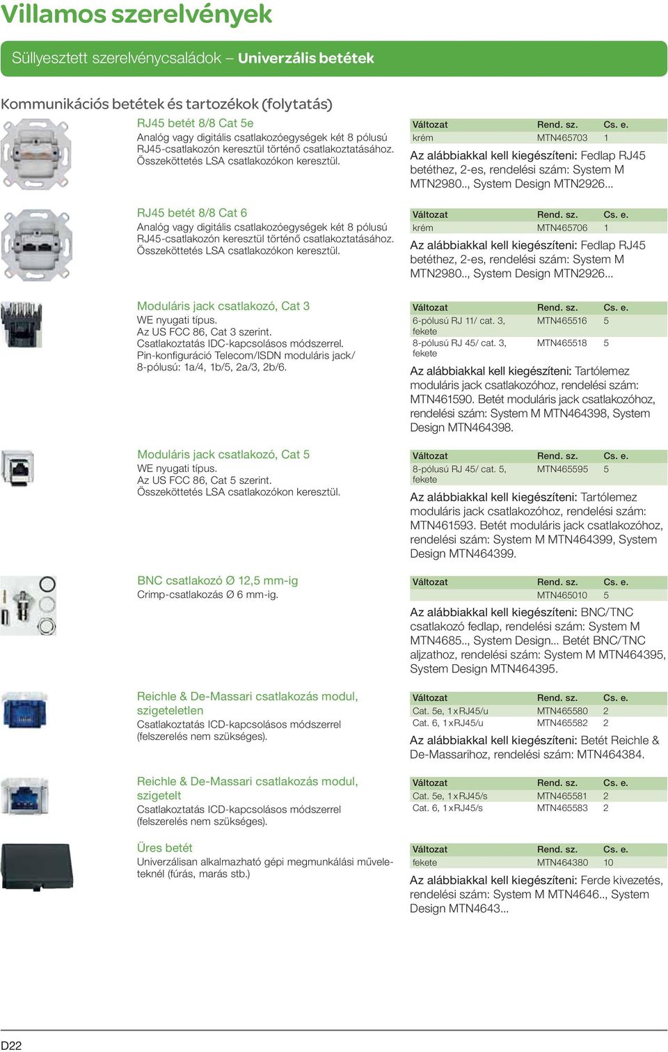 RJ45 betét 8/8 Cat 6 Analóg vagy digitális csatlakozóegységek két 8 pólusú RJ45-csatlakozón  Moduláris jack csatlakozó, Cat 3 WE nyugati típus. Az US FCC 86, Cat 3 szerint.