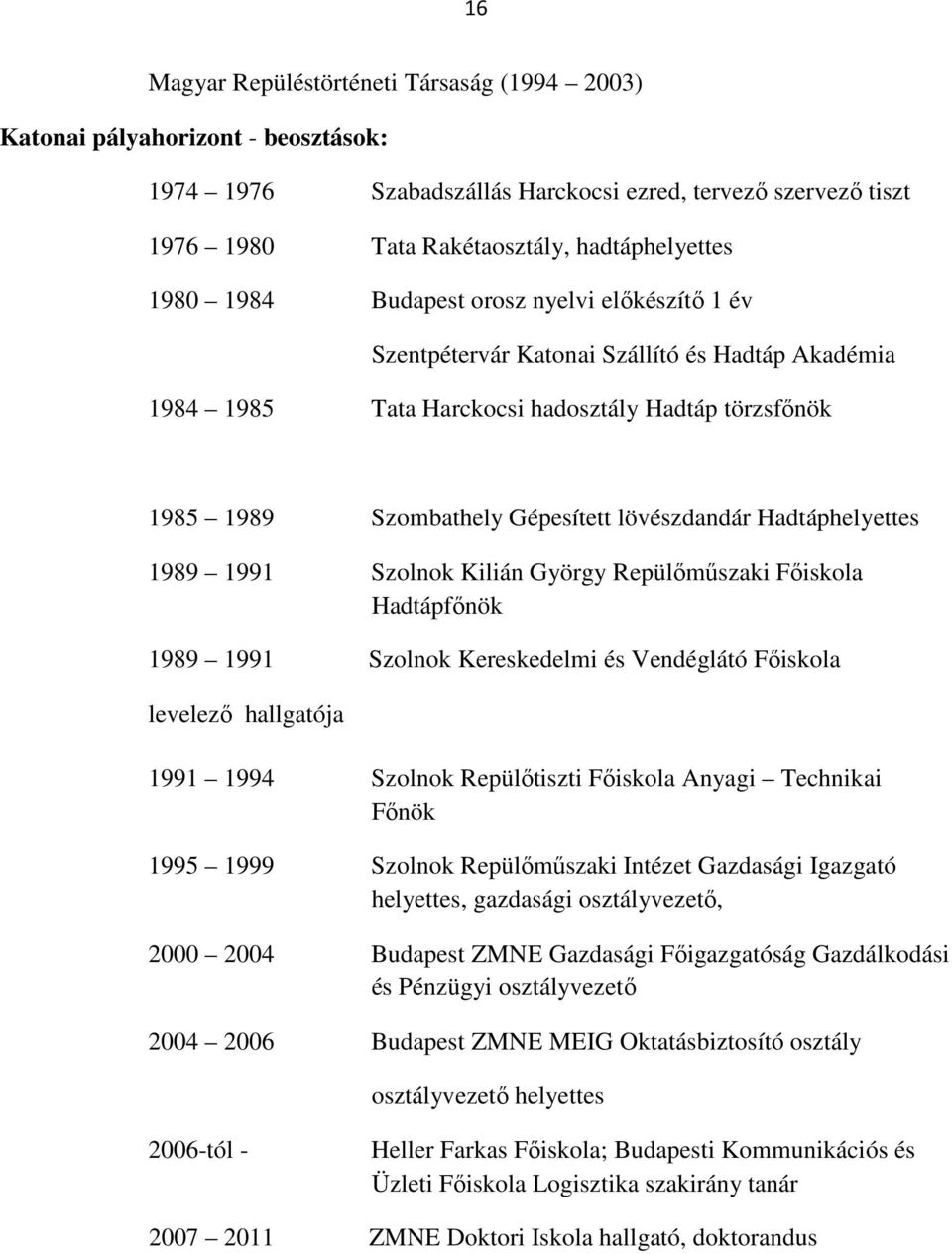 Hadtáphelyettes 1989 1991 Szolnok Kilián György Repülőműszaki Főiskola Hadtápfőnök 1989 1991 Szolnok Kereskedelmi és Vendéglátó Főiskola levelező hallgatója 1991 1994 Szolnok Repülőtiszti Főiskola