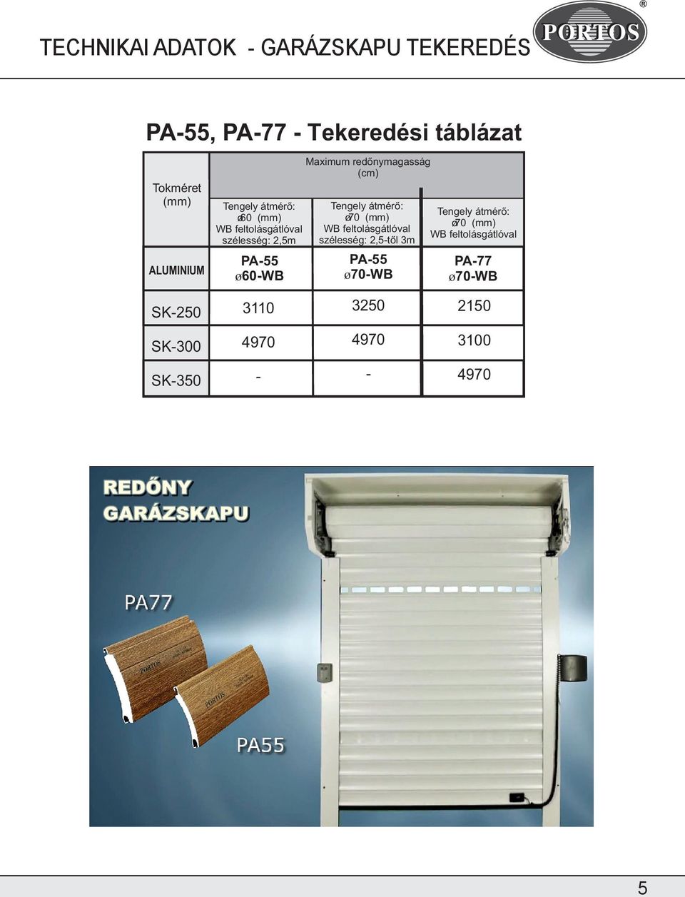 2,5-től 3m PA-55 ø70-wb Tengely átmérő: ø70 WB feltolásgátlóval PA-77 ø70-wb SK-250 3110 3250 2150 SK-300 4970 4970 3100