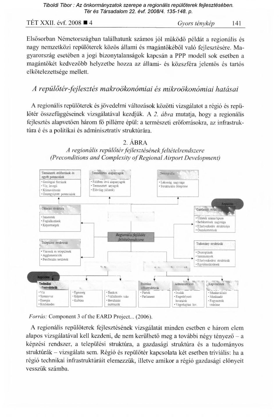 A repülőtér-fejlesztés makroökonómiai és mikroökonómiai hatásai A regionális repül őterek és jövedelmi változások közötti vizsgálatot a régió és repülőtér összefüggéseinek vizsgálatával kezdjük. A 2.